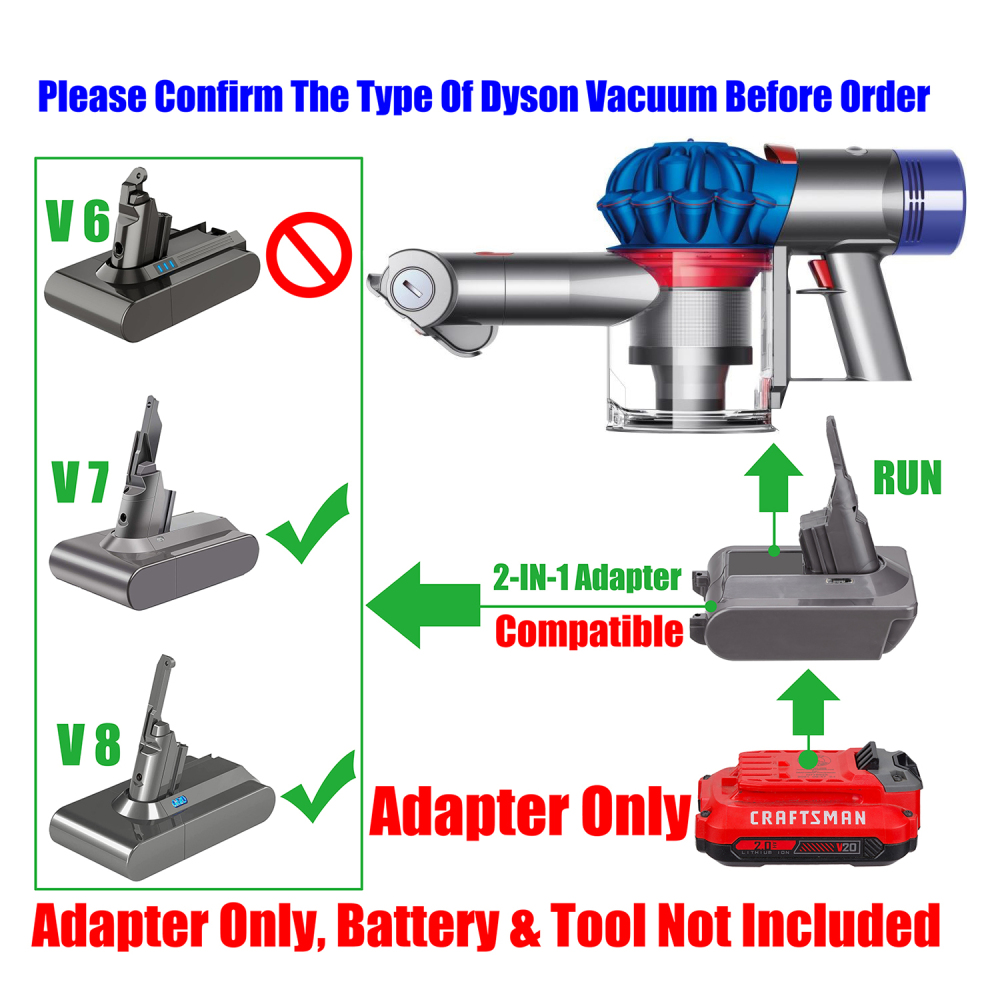 1 Adapter for Craftsman New 20v V20 Batteries to Power Dyson V7 V8 Vacuum Tools - No Charging Function, Adapter Only, Battery and Tool Not Included