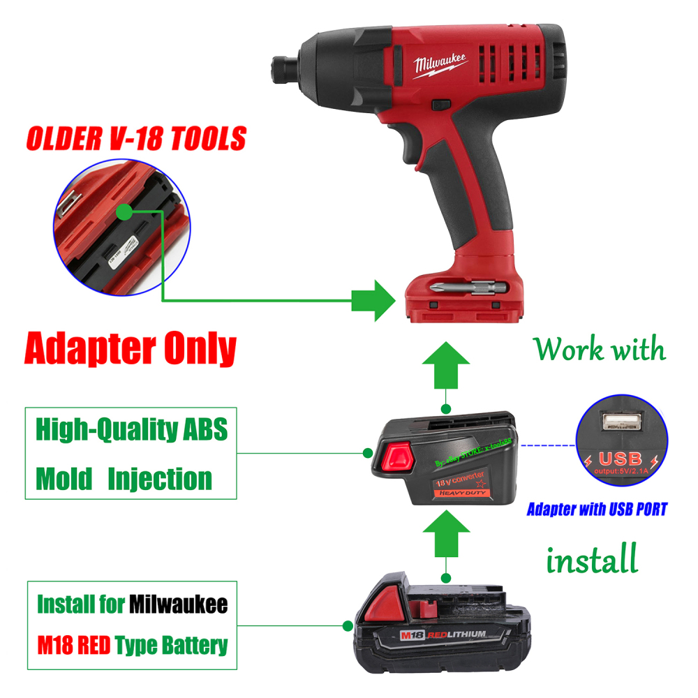 1x Milwaukee M18 RED Li-Ion Battery Convert to V18 18-Volt Ni-CD Tools Adapter - No Charging Function, Adapter Only, Battery and Tool Not Included