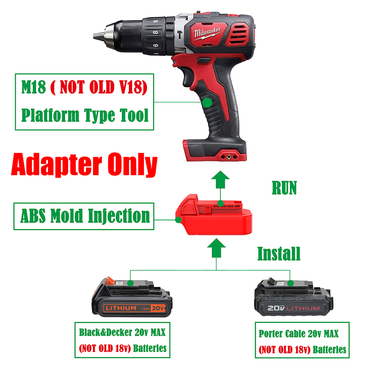 1x Adaptor# Porter Cable/ Black Decker 20v MAX Batteries To Milwaukee M18 Tools - No Charging Function, Adapter Only, Battery and Tool Not Included