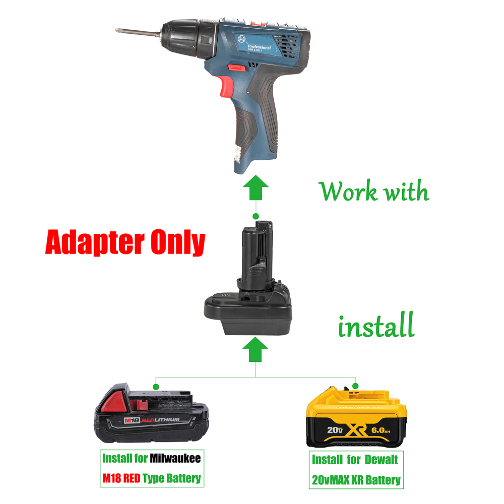 1 Adapter for Bosch 12v Tool To DeWalt 20v, Milwaukee M18 Battery - No Charging Function, Adapter Only, Battery and Tool Not Included