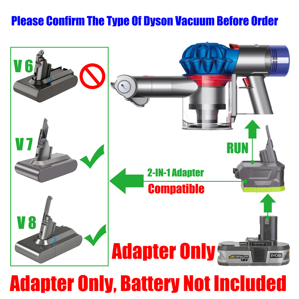 1x Adaptor Suitable for Ryobi 18v Battery To fits Dyson V7 V8 2 Types Cordless Vacuum - No Charging Function, Adapter Only, Battery and Tool Not Included