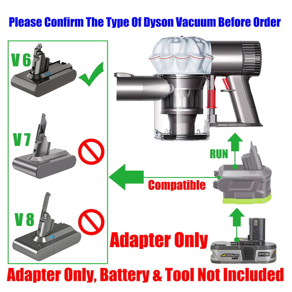 1x Adapter # Upgrade Dyson V6 DC58 DC62 SV03 VCT4 Vacuumm To Ryobi 18v Batteries - No Charging Function, Adapter Only, Battery and Tool Not Included