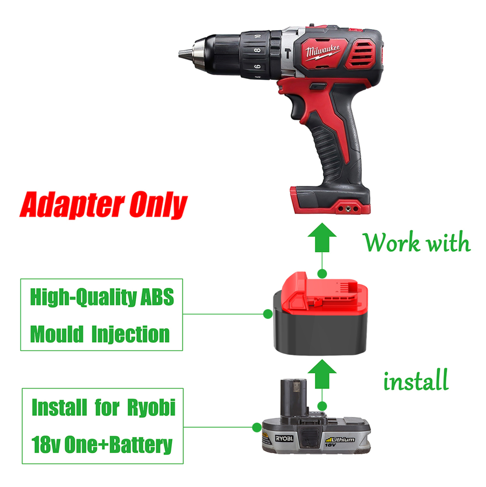 1x Adapter for Ryobi 18v One+ Batteries To Milwaukee M18 (Not Older V18) Tools - No Charging Function, Adapter Only, Battery and Tool Not Included