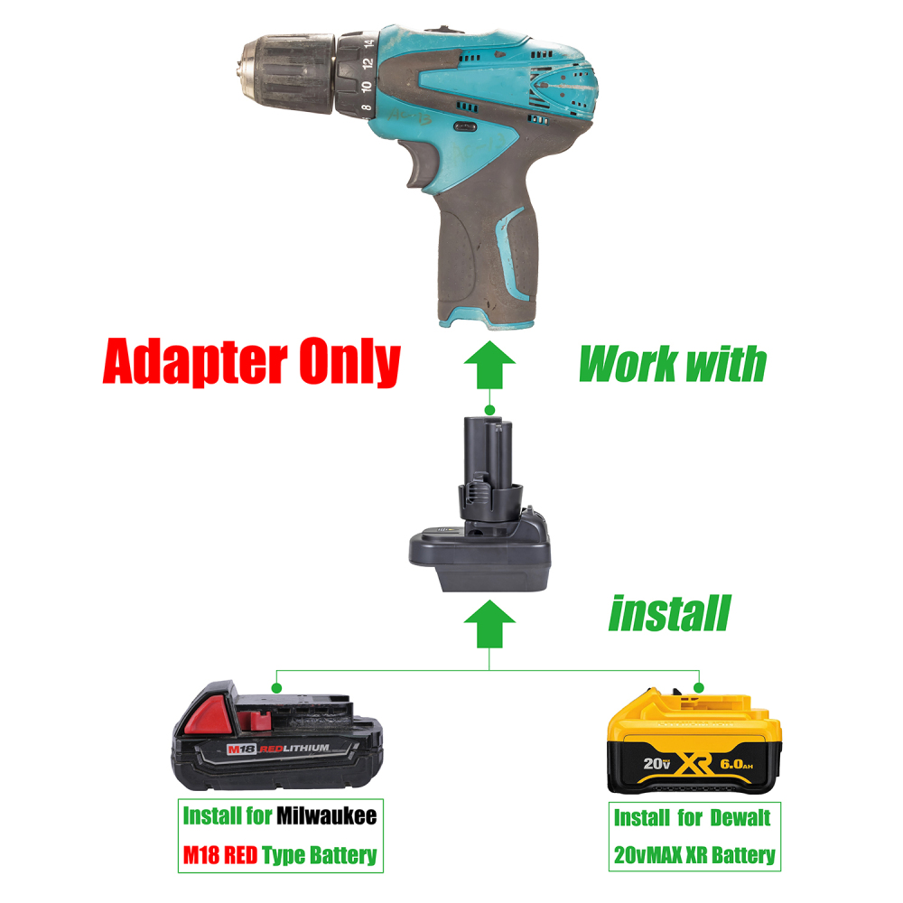 1 Adapter Milwaukee M18 & DeWalt 20V MAX XR Batteries to Power Makita 10.8V Tools  - No Charging Function, Adapter Only
