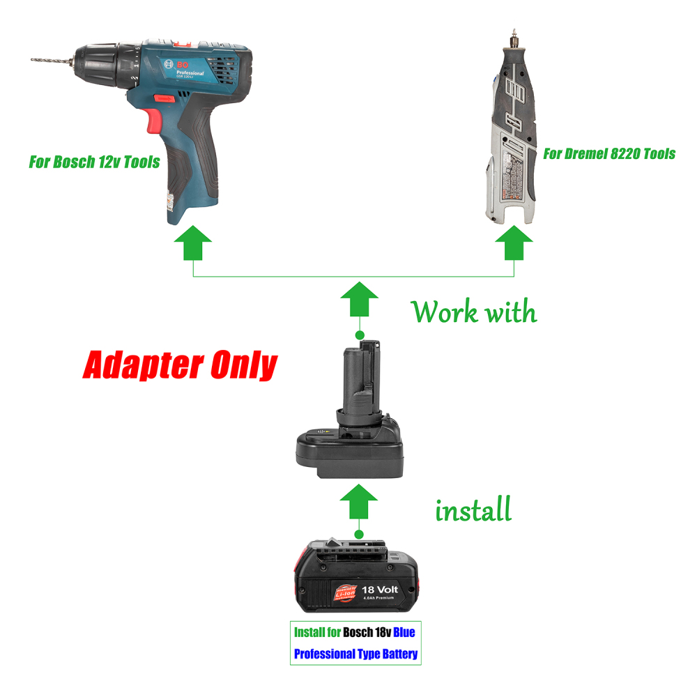 1 Adapter Convert for Bocsh 18v Li-Ion Battery To Dremel 12v 8220/Bosch 12v Tool - No Charging Function, Adapter Only, Battery and Tool Not Included
