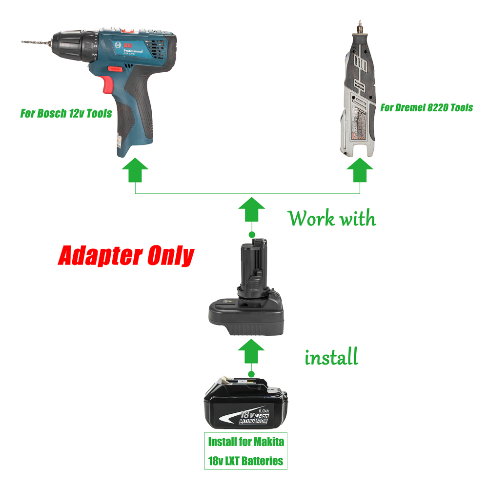 1 Adapter for Makita 18v LXT BL1830B BL1840B Li-ion Batteries Powered To Dremel 12V 8220 8250 8260 or Bosch 12V Tools - No Charging Function
