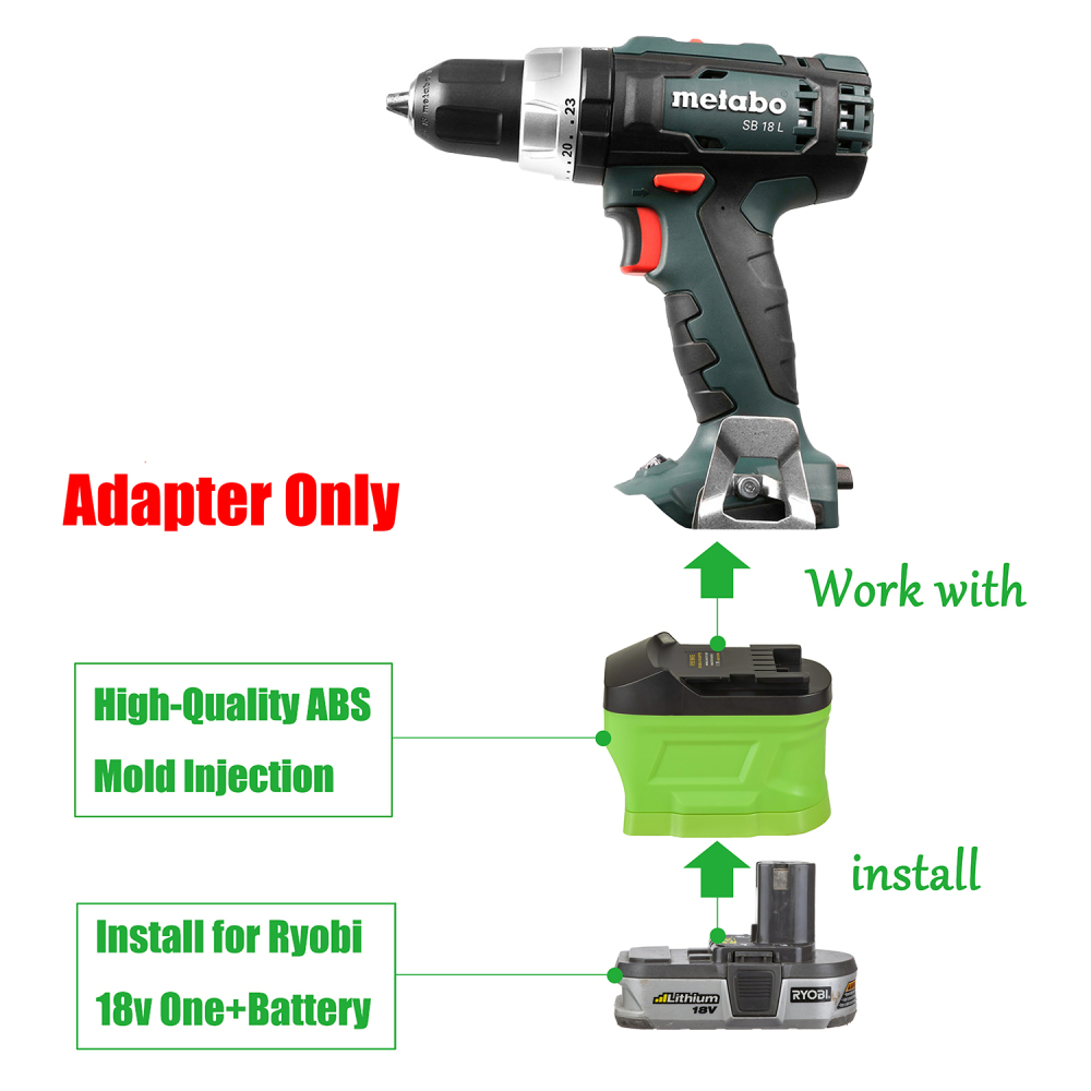 1x Adapter Converts Ryobi 18V Li-Ion Battery to Older Metabo (Not HPT) 18V Tools