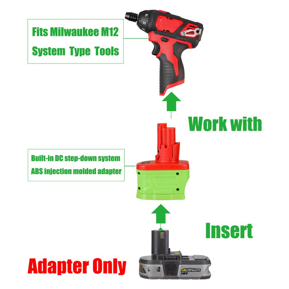 1 Adapter for Ryobi 18v Platform One+ Batteries To Milwaukee M12 Tools