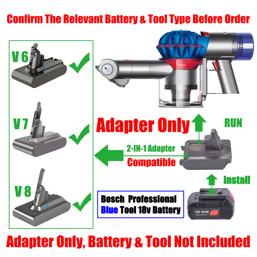 1x Adapter Suitable For Bosch 18v Blue Professional Batteries To Dyson V6V7V8 Vacuum