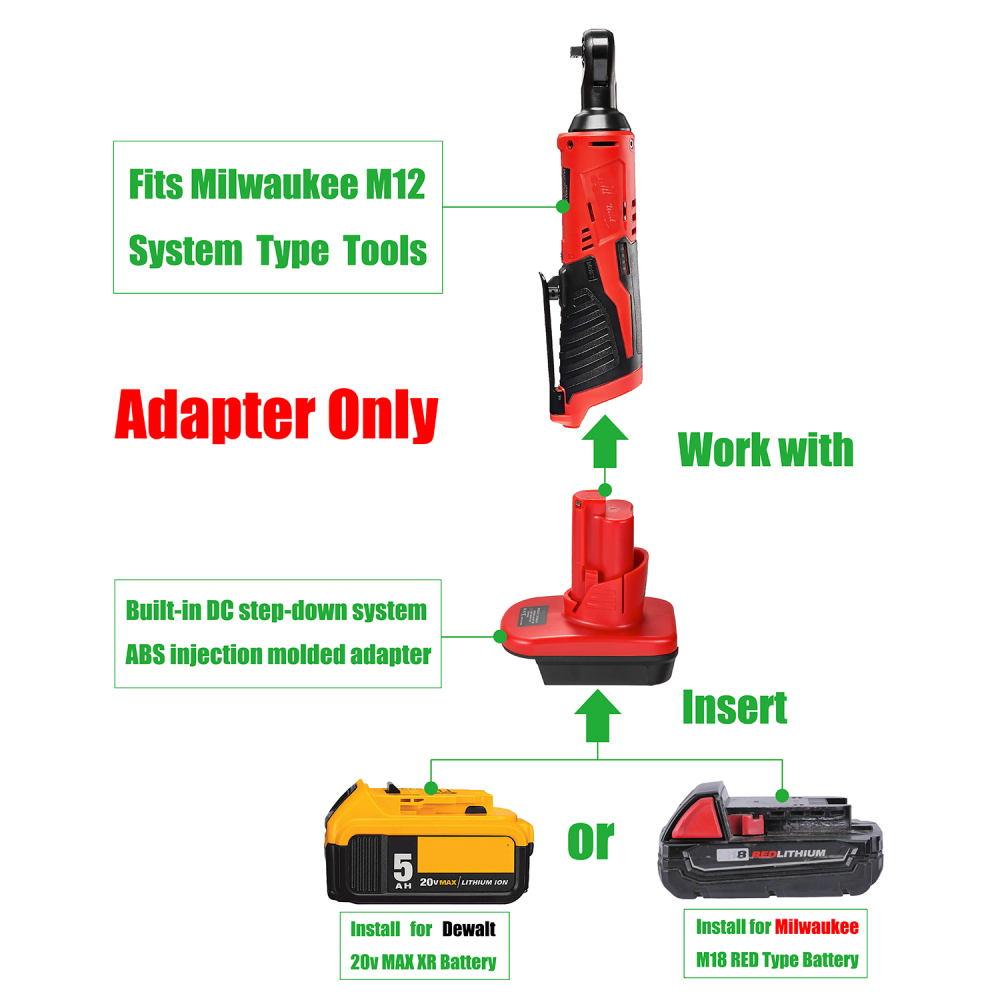 1x Adapter Upgrade Milwaukee M12 Tools to Milwaukee M18 / DeWalt 20V Battery