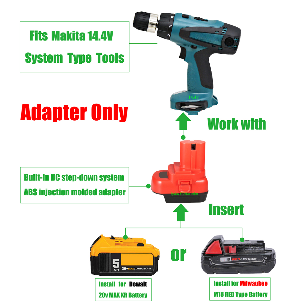 1x Adapter Upgrade Milwaukee M12 Tools to Milwaukee M18 / DeWalt 20V Battery
