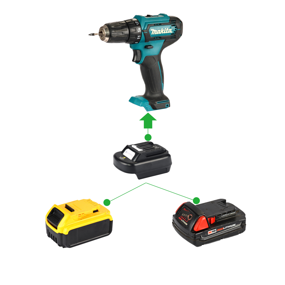 1x Adapter DeWalt 20v\Milwaukee M18 Li-lon Batteries To Makita 12v CXT Tools