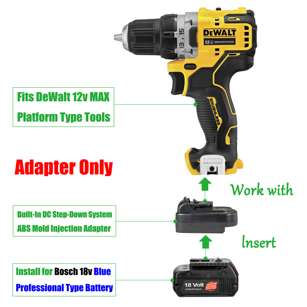 Adapter for Bosch 18V Blue Professional Battery to Power DeWalt 12V MAX Tools - Adapter Only