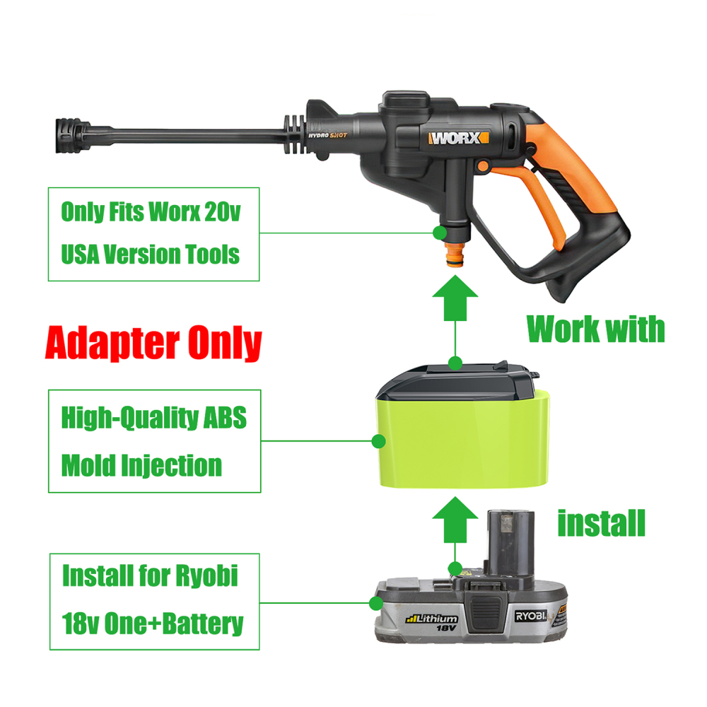 1 Adapter # Ryobi 18V Battery to Worx 20V 6-PIN USA Version Tools - Adapter Only