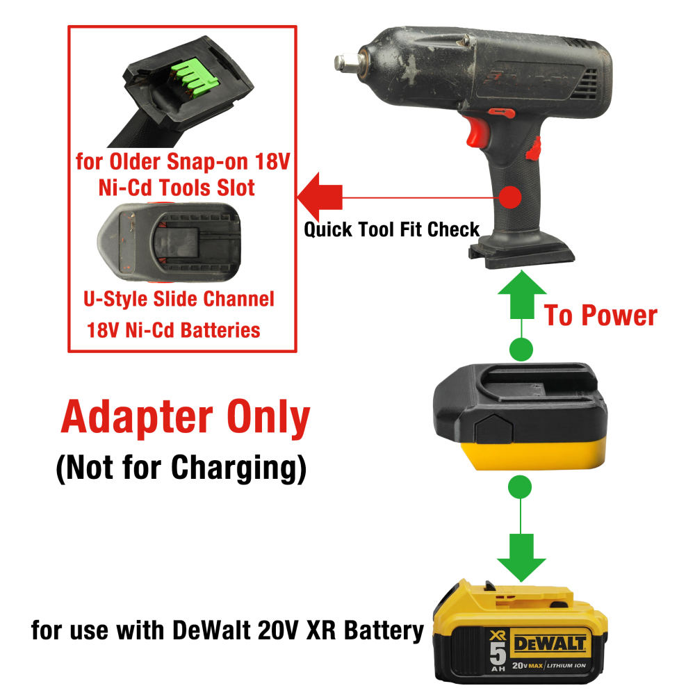 Adapter for DeWalt 20v MAX XR / 60v Li-Ion Battery to Power Older Snap-on 18V Slider Ni-Cd Tools