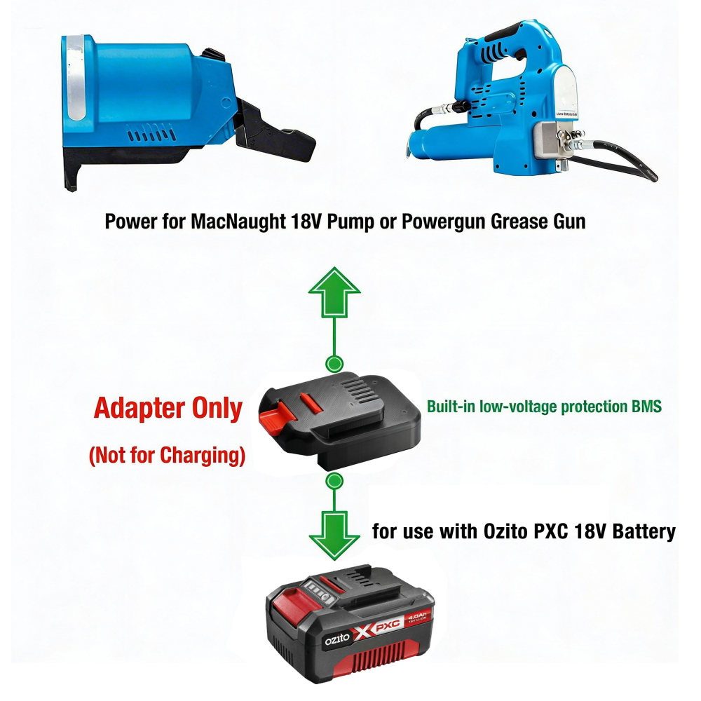 1x Adapter for Ozito 18V PXC Li-Ion Battery to MacNaught 18V Pump or Powergun Grease Gun - Built-in low-voltage protection BMS