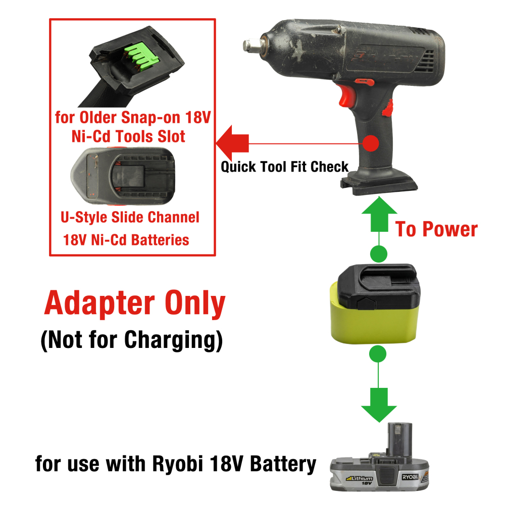 Adapter for Ryobi 18v Battery to Power Older Snap-on 18V Slider Ni-Cd Tools