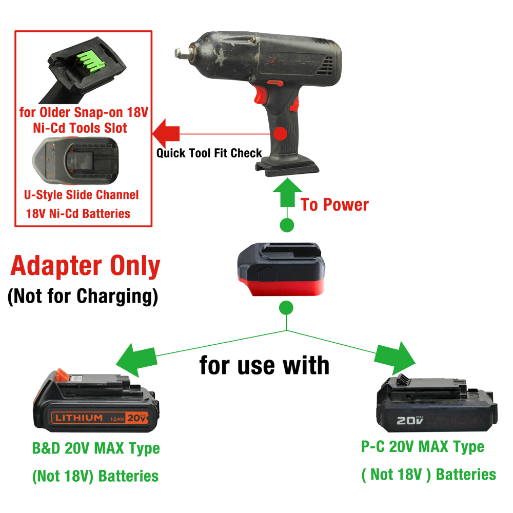 Adapter for Black and Decker / Porter Cable 20v MAX Li-ion Battery to Power Older Snap-on 18V Slider Ni-Cd Tools