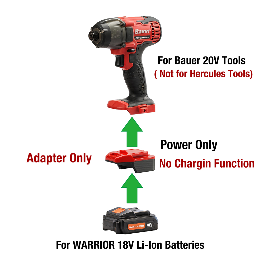 1 Adapter for Warrior 18V Li-Ion Battery to Fit Bauer 20V Tools - No Charging