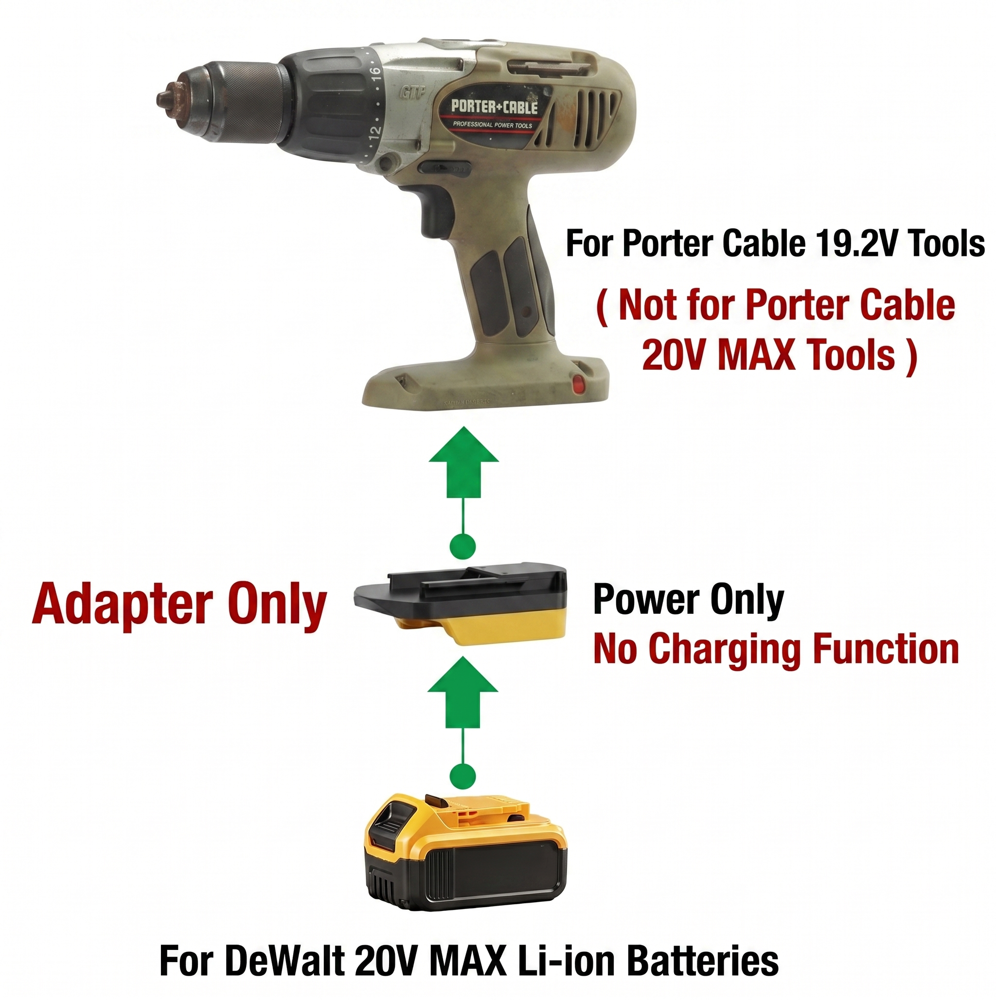 BMS Adapter for DeWalt 20V Battery to Power for Older Porter Cable 19.2V Tools