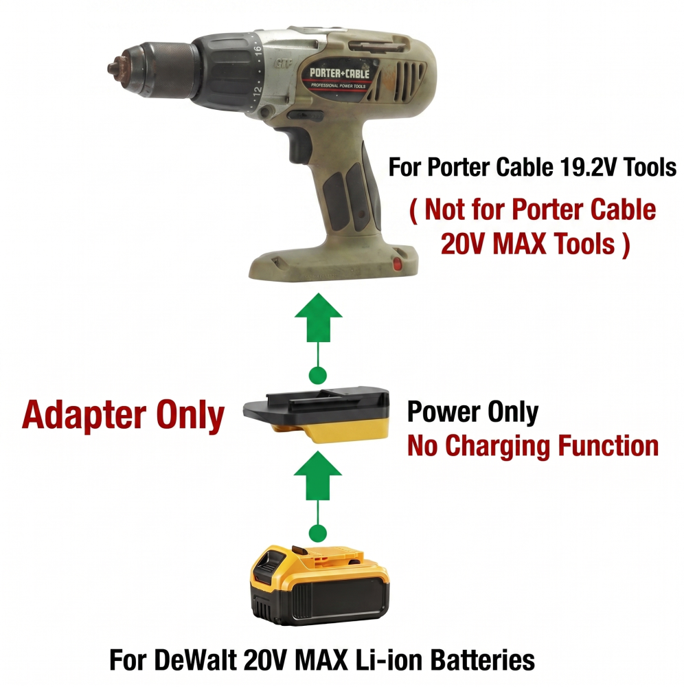 BMS Adapter for DeWalt 20V Battery to Power for Older Porter Cable 19.2V Tools