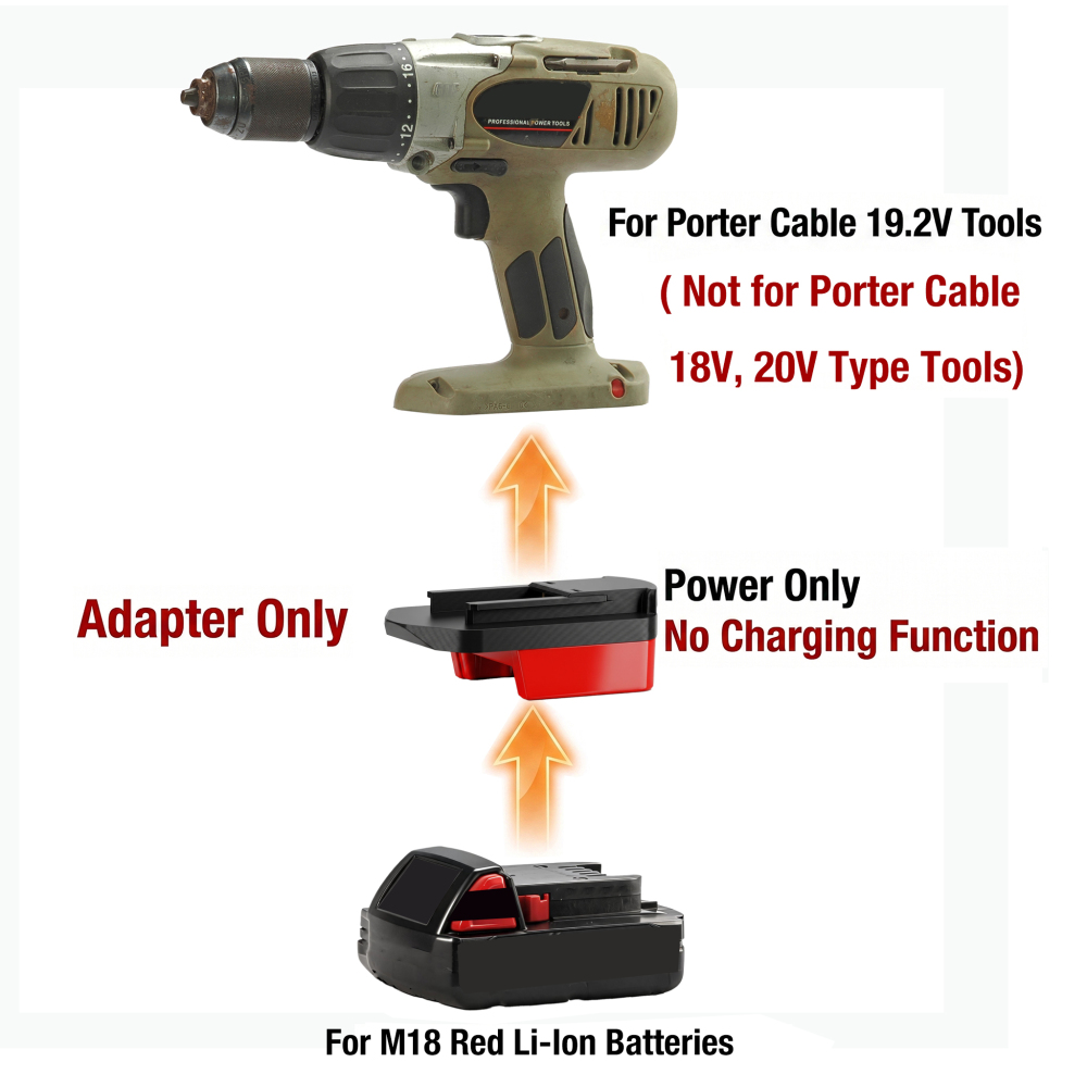 BMS Adapter for Porter Cable 19.2V Tools, Compatible with Milwaukee M18 Battery