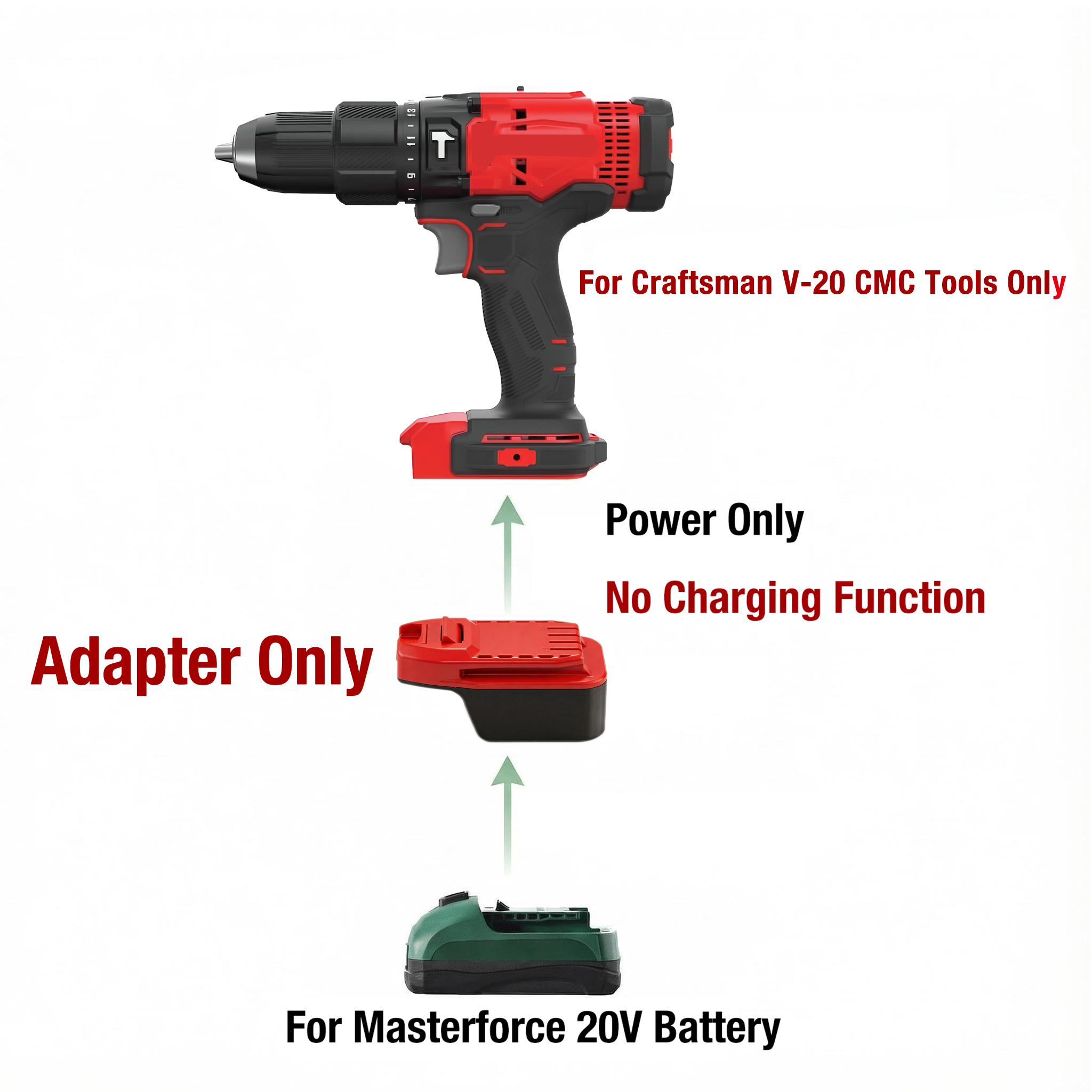Adapter for Masterforce 20V Battery to Fit Craftsman CMC V-20 Tools -No Charging