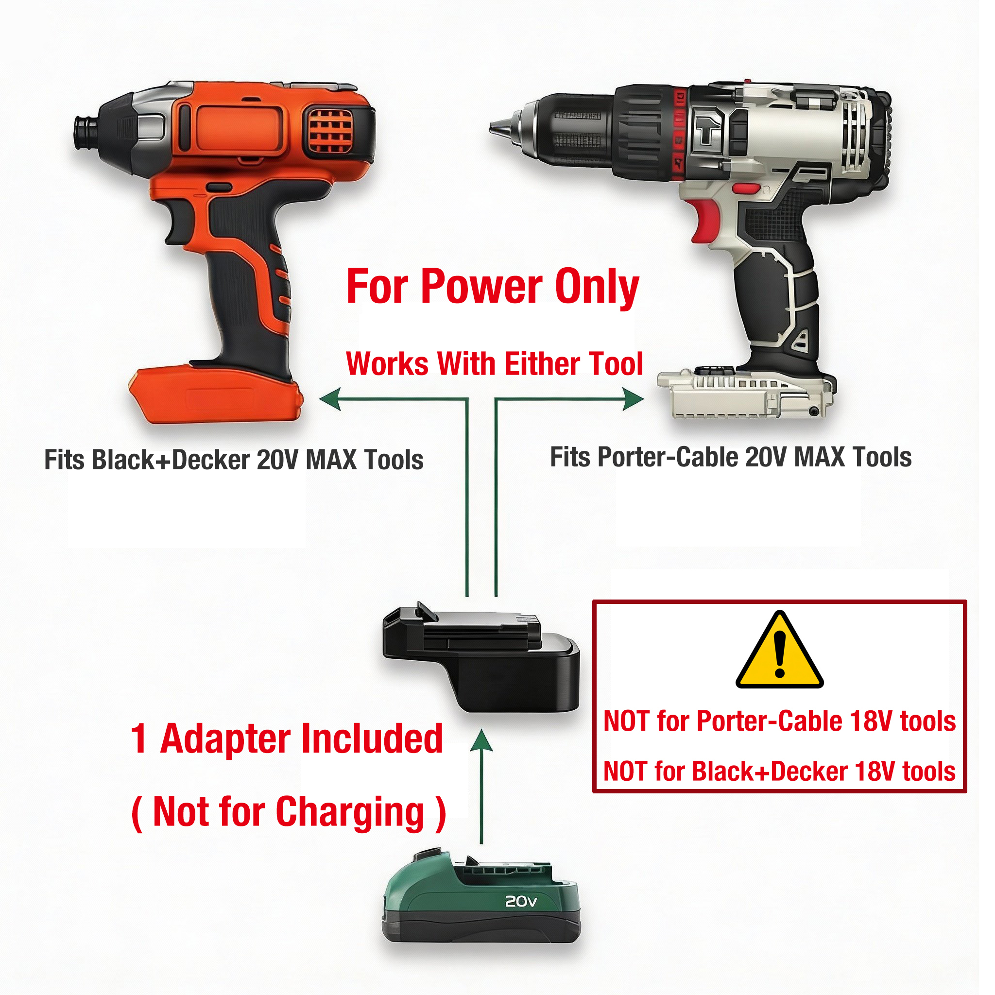 Adapter for Black+Decker 20V (Not 18V) Tools, for Masterforce Boost 20V Battery
