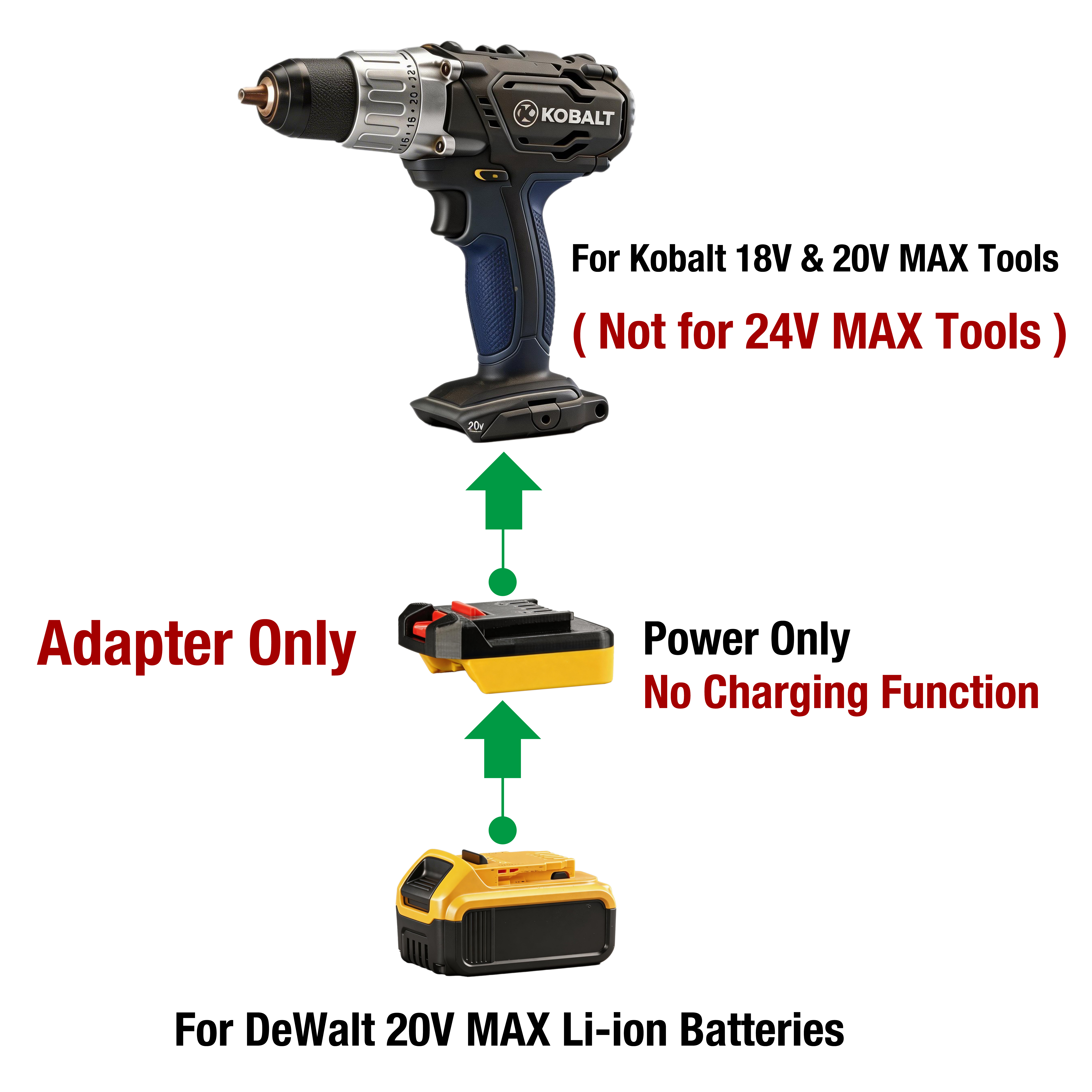 BMS Adapter DeWalt 20V MAX Batteries to Kobalt 18V/20V MAX Tools (Not 24V) /with BMS