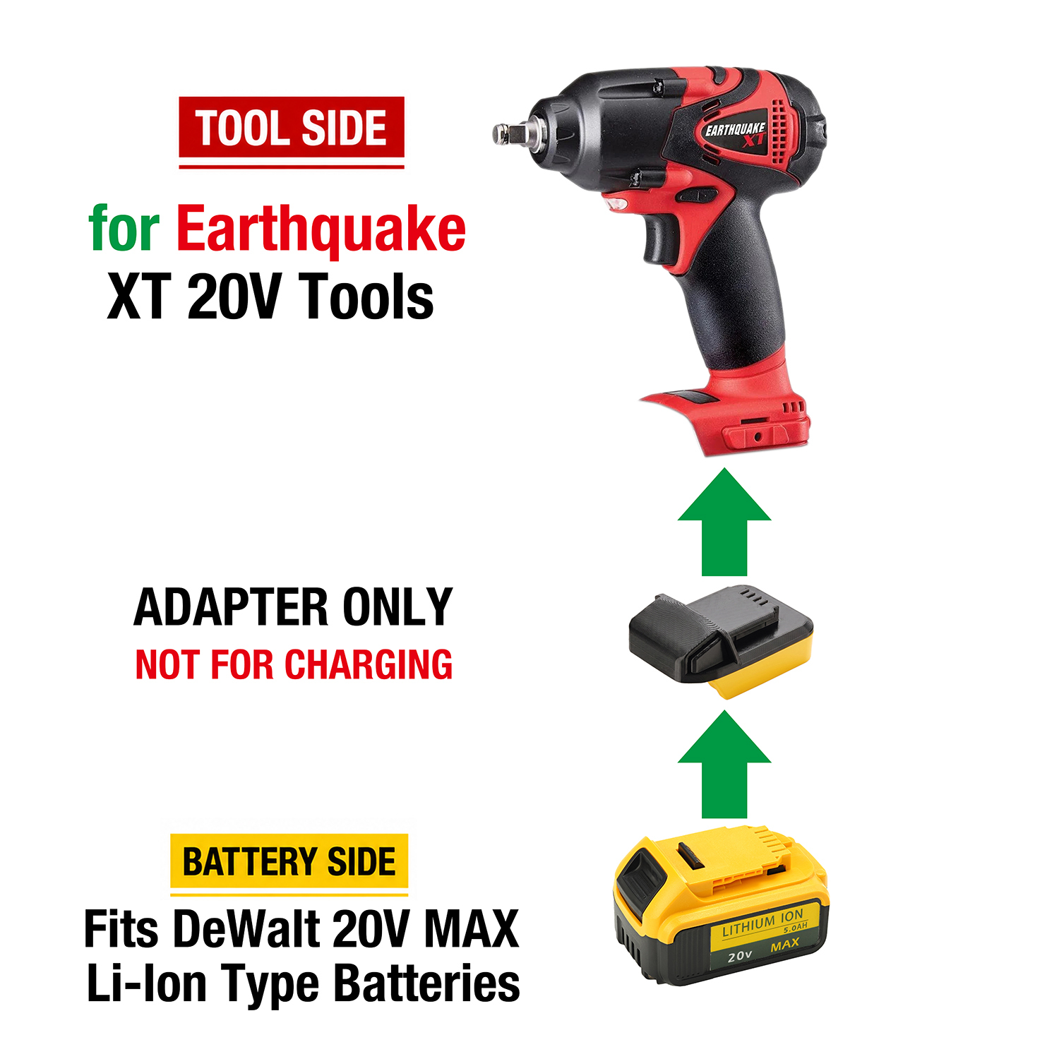 Adapter for Earthquake XT 20V Tools Only Fits DeWalt 20V MAX Batteries