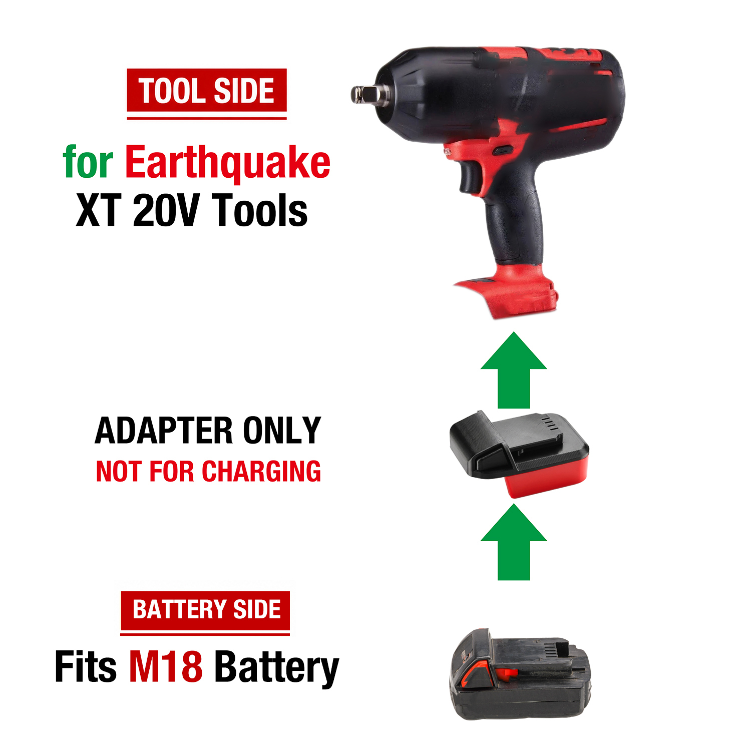 Adapter for Milwaukee M18 Batteries to Fit Earthquake XT 20V Tools