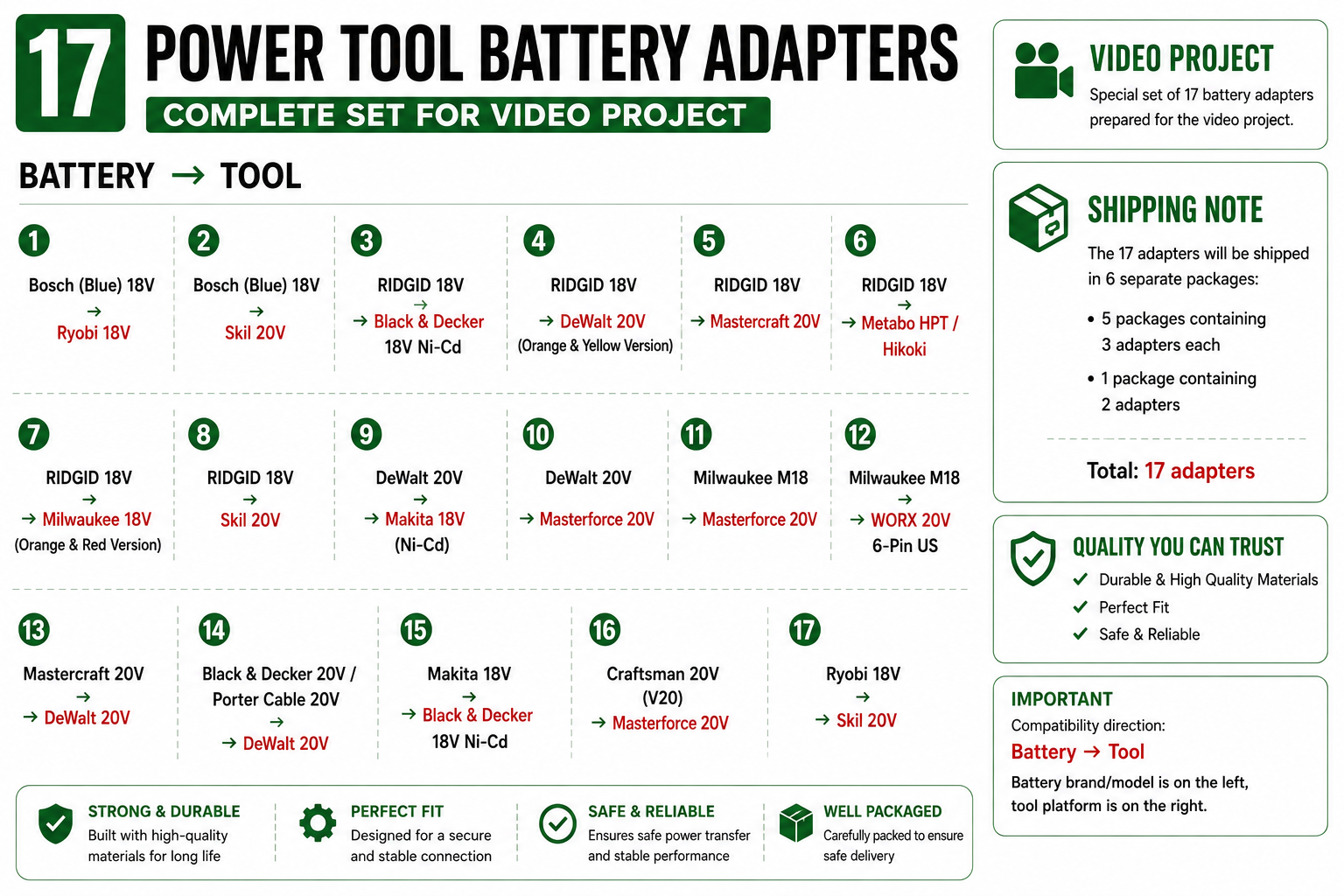 17-Piece Power Tool Battery Adapter Set – Video Project