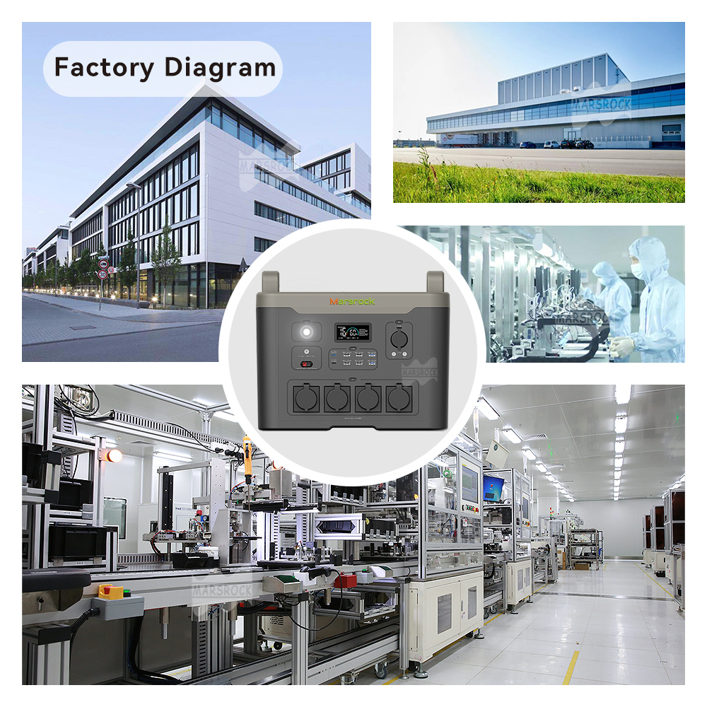 Mars Rock 2.4kW 3.0 Fast Charger 15W Wireless ZH Series Portable Power Station