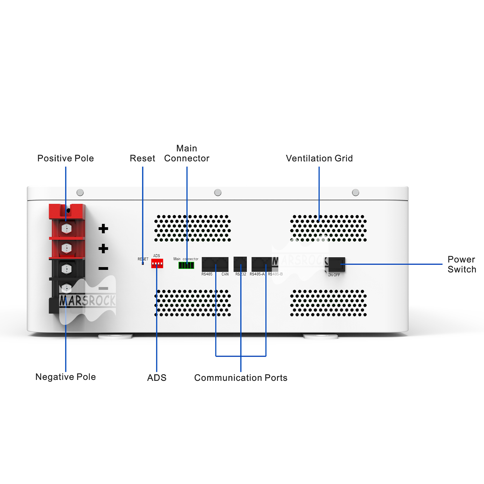Mars Rock YY 51.2V 100Ah LiFePO4 Energy Storage Battery Lithium Ion Battery