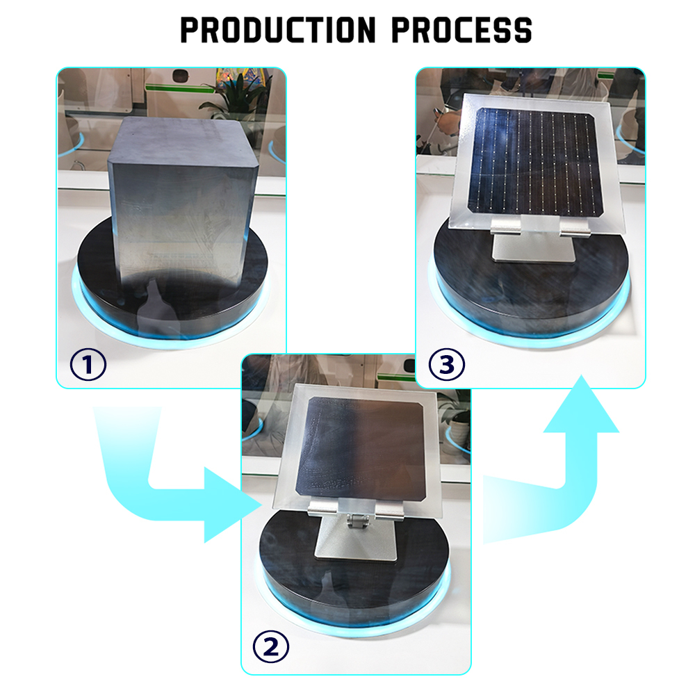 Mars Rock Solar Cells Monocrystalline 210*210mm 5BB 22-23.2% the Efficiency of Solar Cell Is PERC Solar Cell  Solar Panel