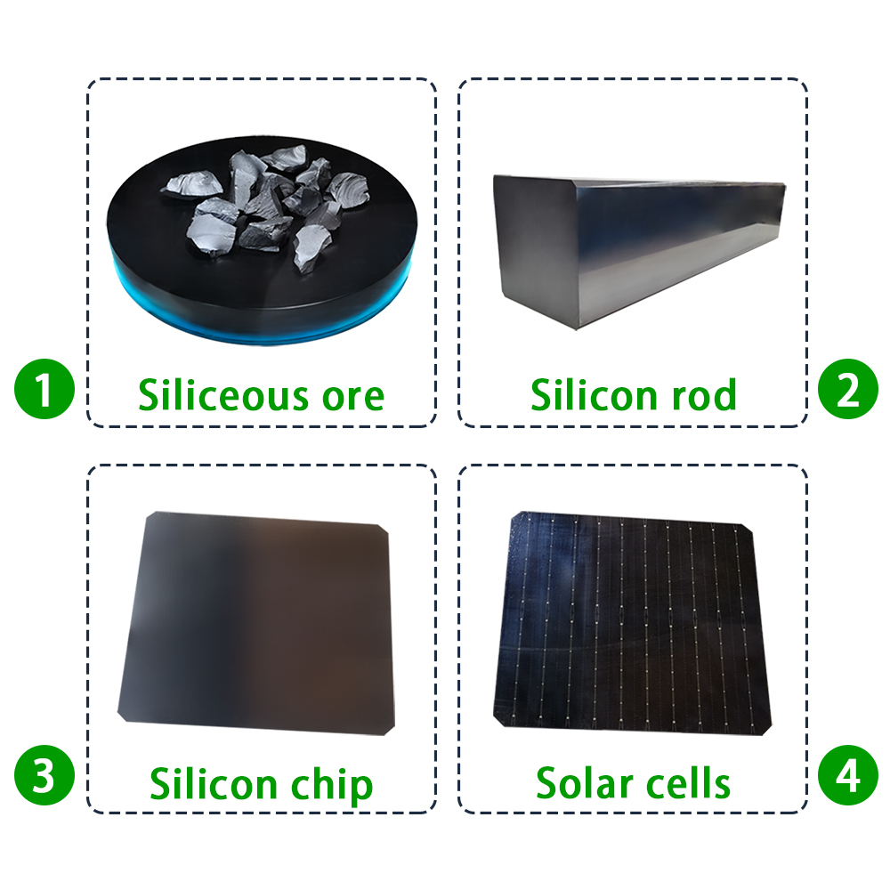 Mars Rock Solar Cells Monocrystalline 210*210mm 5BB 22-23.2% the Efficiency of Solar Cell Is PERC Solar Cell  Solar Panel