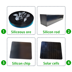 Mars Rock Solar Cells Monocrystalline 210*210mm 5BB 22-23.2% the Efficiency of Solar Cell Is PERC Solar Cell  Solar Panel