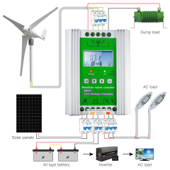 Mars Rock MarsRock 1400W 12V/24V Smart MPPT Booster Wind Solar Hybrid Charge Controller for Wind  0- 800W Solar 0- 600W With Dump Load For Street Lamp Monitor System