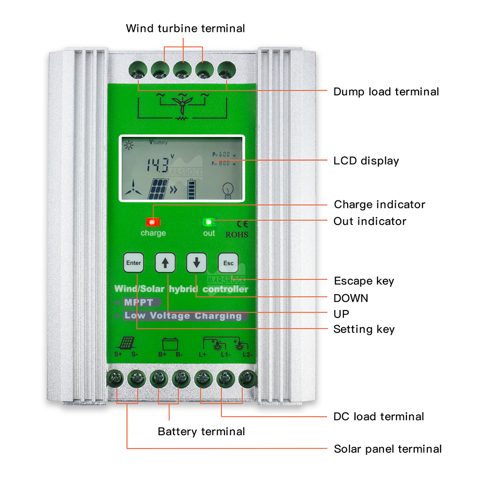 Mars Rock MarsRock 1400W 12V/24V Smart MPPT Booster Wind Solar Hybrid Charge Controller for Wind  0- 800W Solar 0- 600W With Dump Load For Street Lamp Monitor System