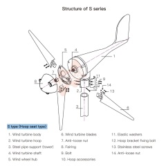Mars Rock Mars Rock 600W 12V 24V 5 Blades Small Home Wind Turbine Generator MPPT Controller LED Charging Indicator Wind Power Windmill
