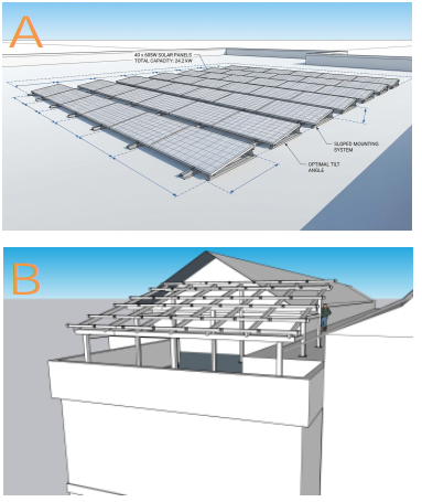 Mars Rock AC Coupled Solar System with 22.56kW Solar Panel 80kW Deye Inverter 56kWh Lithium Battery Solar Energy Storage System for Villas
