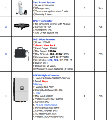Mars Rock AC Coupled Solar System with 22.56kW Solar Panel 80kW Deye Inverter 56kWh Lithium Battery Solar Energy Storage System for Villas