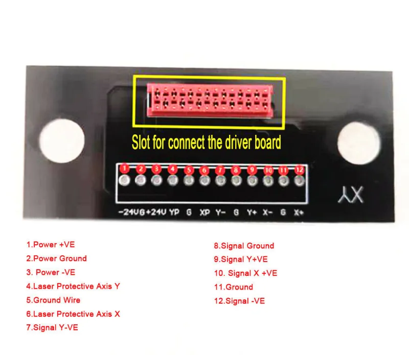 50K pps High Speed Galvo Scanner Laser Show/RGB Laser Scanner/Large Mirrors