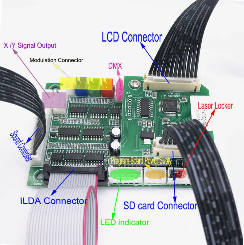 DMX to ILDA Board with Re-write SD Card /ILDA DMX Player Program Write Board