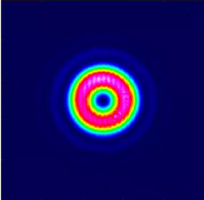 Laser light spot analyzer