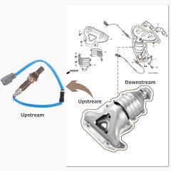 Oxygen Sensor O2 1Pcs Upstream Compatible with 2002 2003 2004 Acura 2001-2005 Honda & More Replace