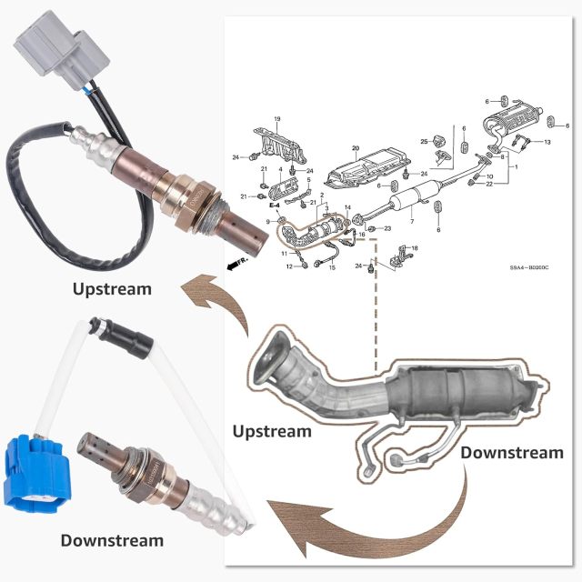 Oxygen Sensor (O2) Upstream+Downstream for Honda K24A1 K24A4 K24A8 2005-2006 CRV 2.4L 2003-2011 Element 2.4L,Set of 2