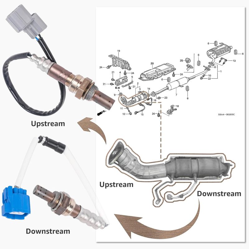 Oxygen Sensor (O2) Upstream+Downstream for Honda K24A1 K24A4 K24A8 2005-2006 CRV 2.4L 2003-2011 Element 2.4L,Set of 2