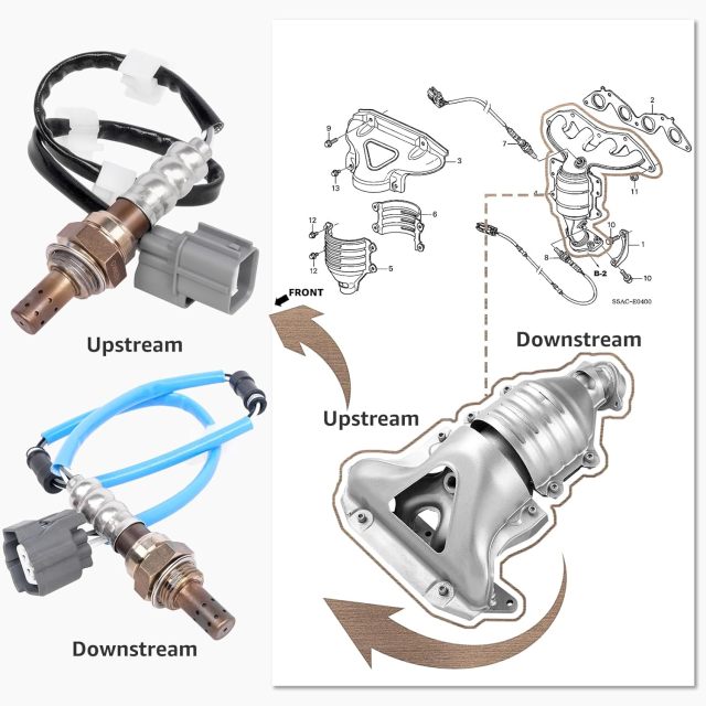 Oxygen Sensor (O2) Upstream+Downstream for Honda D17A1 D17A7 2001-2003 Civic DX LX GX 1.7L,Set of 2
