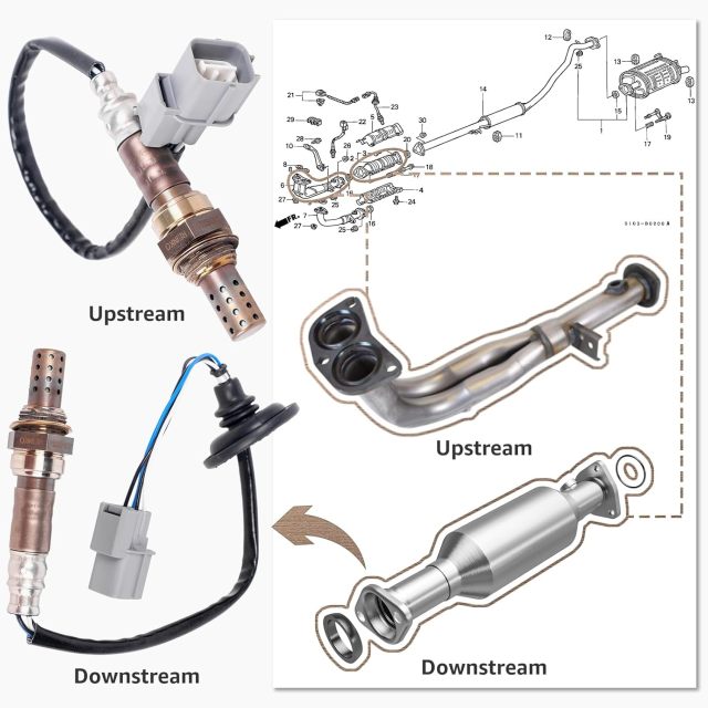 Oxygen Sensor (O2) Upstream+Downstream for Honda B16A2 B20B/B20Z 1997-2001 CRV 2.0L 1999-2000 Civic 1.6L,Set of 2